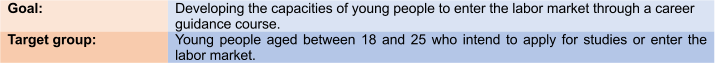 Goal: Developing the capacities of young people to enter the labor market through a career guidance course. Target group: Young people aged between 18 and 25 who intend to apply for studies or enter the labor market.